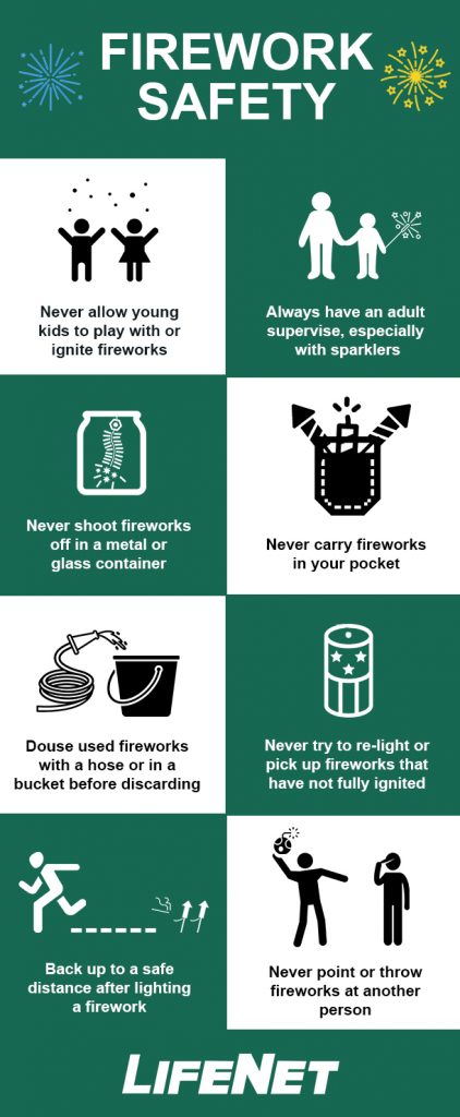 Firework Safety Infographic